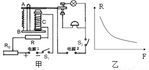 氣體壓縮與物態變化實驗探究 從內能到液化